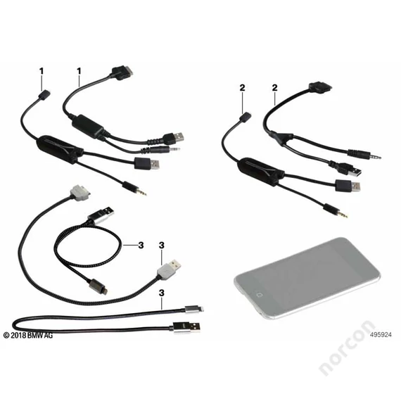Music adapter, Apple iPod / iPhone